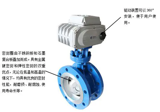 硬密封三偏心电动蝶阀 2 1 1PI0113QG49