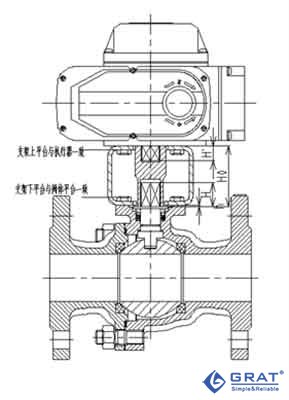 阀门连接执行器连接尺寸怎样测绘 24 1 220Q113311N96