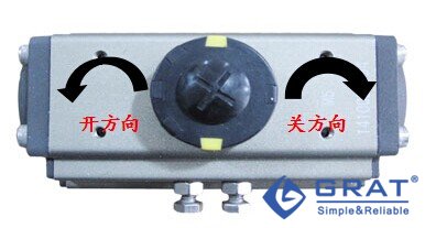 气动阀门的安装与调试步骤 12 气缸旋转方向