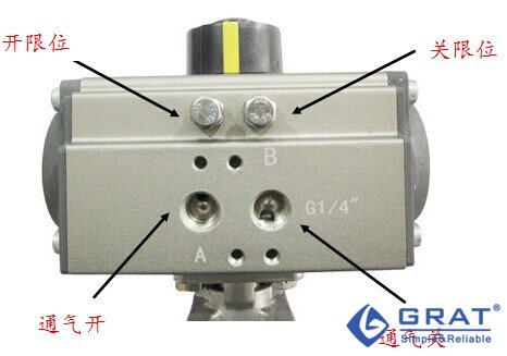 气动阀门的安装与调试步骤 27 气缸结构图