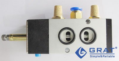 气动阀门的安装与调试步骤 18 电磁阀