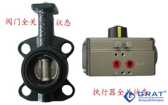 气动阀门的安装与调试步骤 15 阀门和执行器全关状态