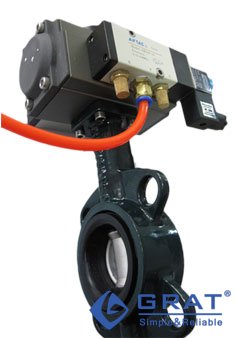 气动阀门的安装与调试步骤 19 气动常闭状态