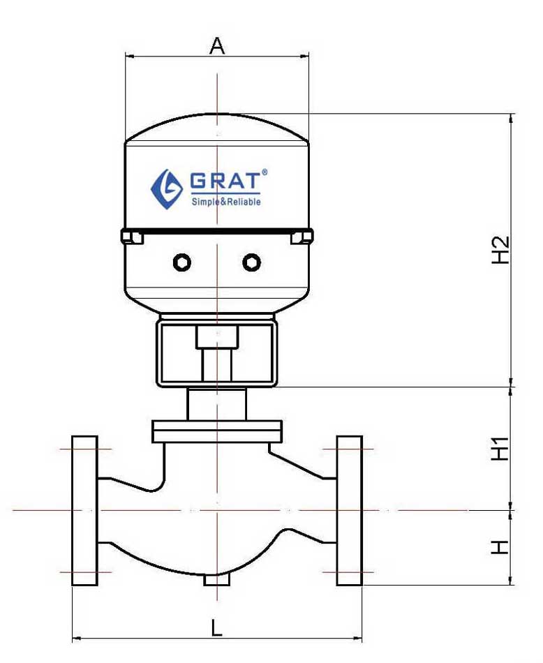 电动单座阀 3 2 1PS116125T28