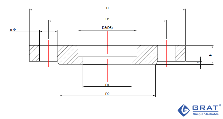 软密封电动蝶阀 4 2 1Z102145019120 7