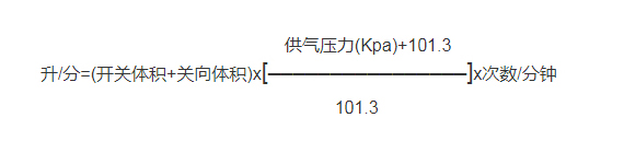 防爆不锈钢气动蝶阀 2 2 1Z61QG91D47