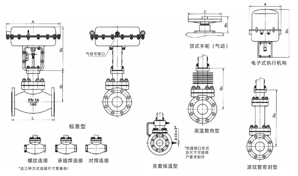 气动单座调节阀 6 气动单座阀尺寸图1