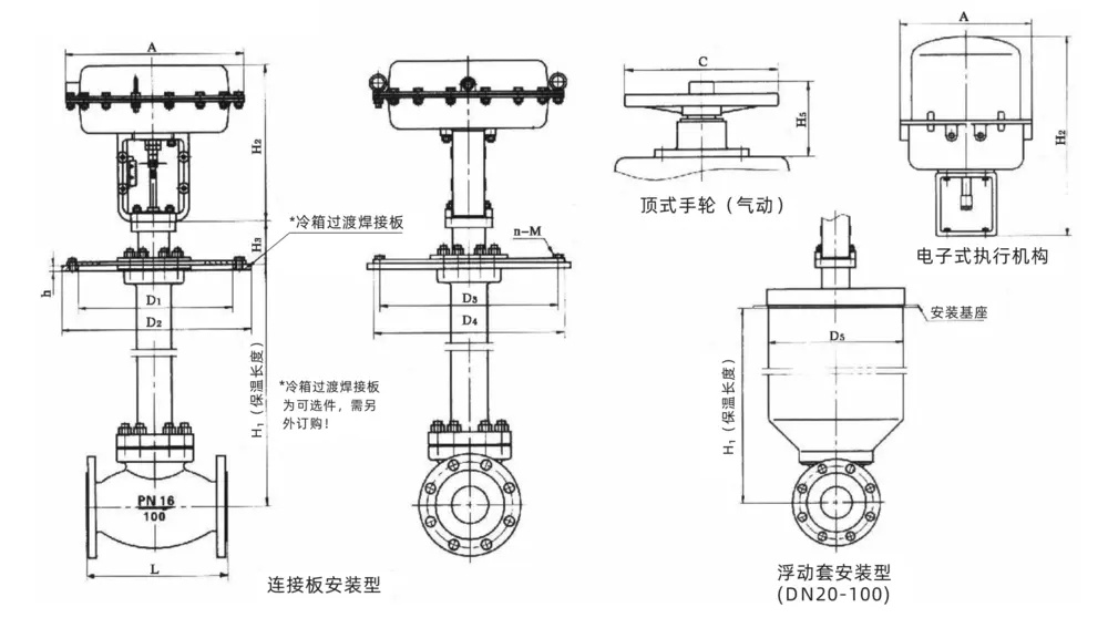 气动单座调节阀 7 气动单座阀尺寸图2