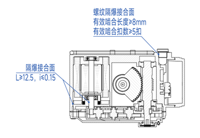 旋塞阀内部特点 image 4