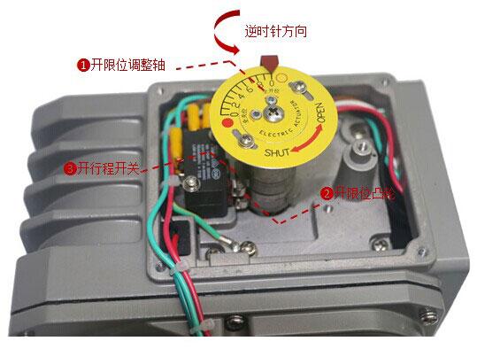 电动执行器(电动执行机构)电气限位调试步骤和方法 7 开限位调整
