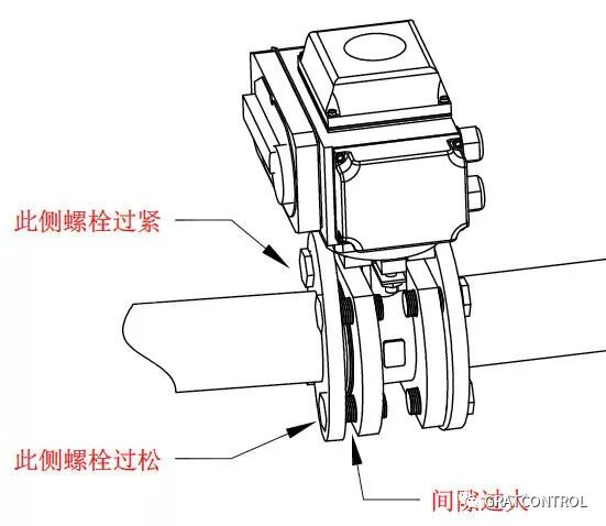 阀体泄漏原因分析及解决方法 8 image 12