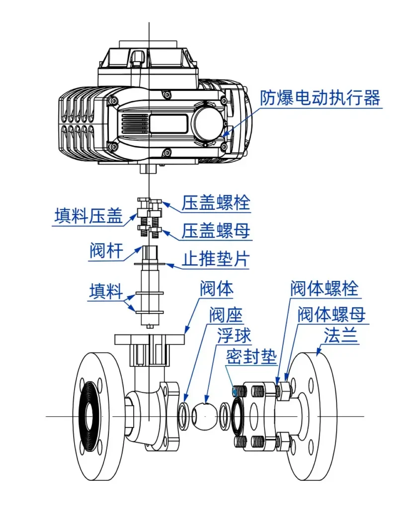 防爆电动法兰球阀 6 防爆长法兰球阀爆炸图
