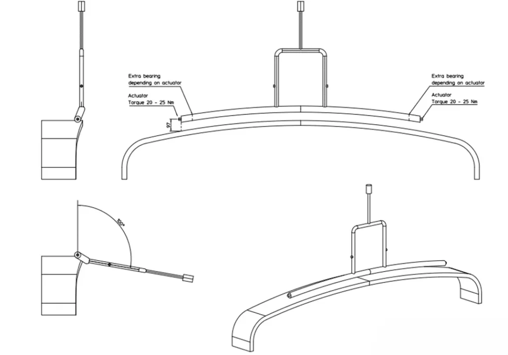 格莱特物联网微型电动执行器 — 荷兰摩托艇上的创新应用 2 GRAT IoT Mini Electric Actuator Innovative Application on Dutch Motorboats 3