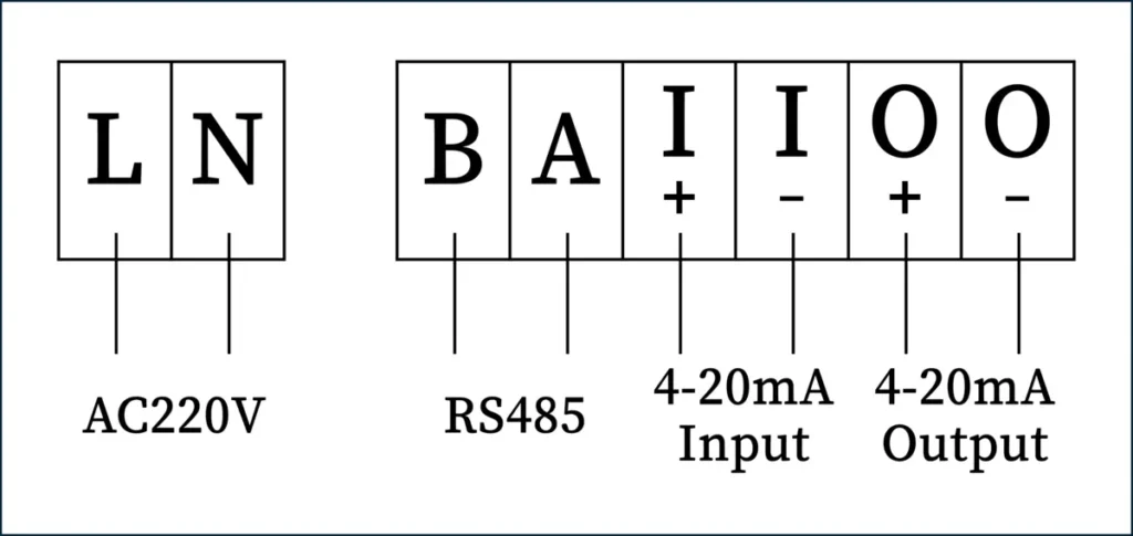 IoT Mini 220V Circuit wiring diagram IoT Mini 220V Circuit wiring diagram