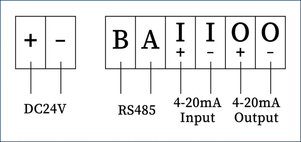 IoT Mini 24V Circuit wiring diagram IoT Mini 24V Circuit wiring diagram