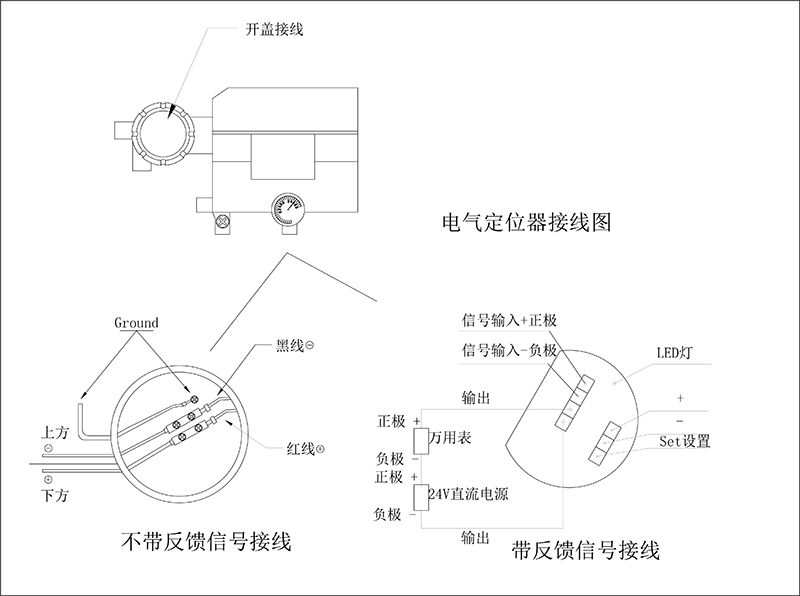 气动法兰三通球阀 7
