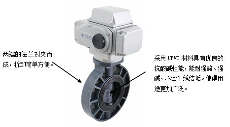 电动塑料蝶阀 2 image 100