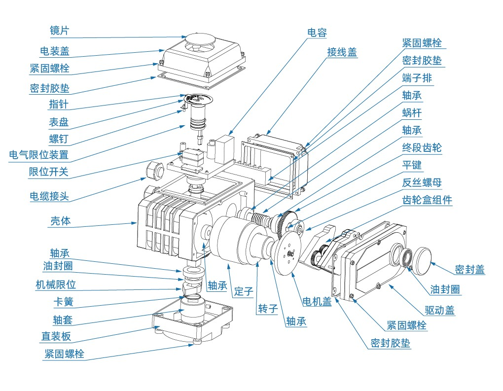导叶电机 1 image 59
