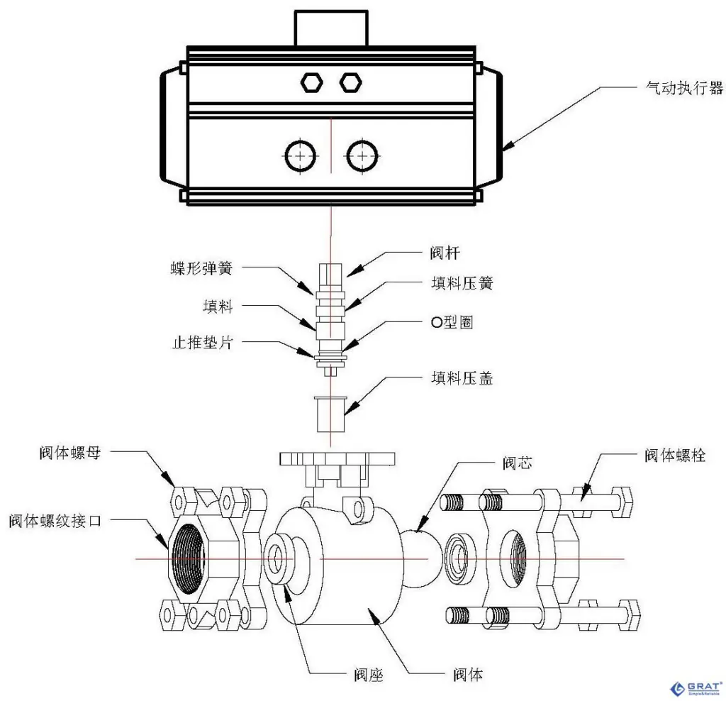气动内螺纹球阀 1 image 70