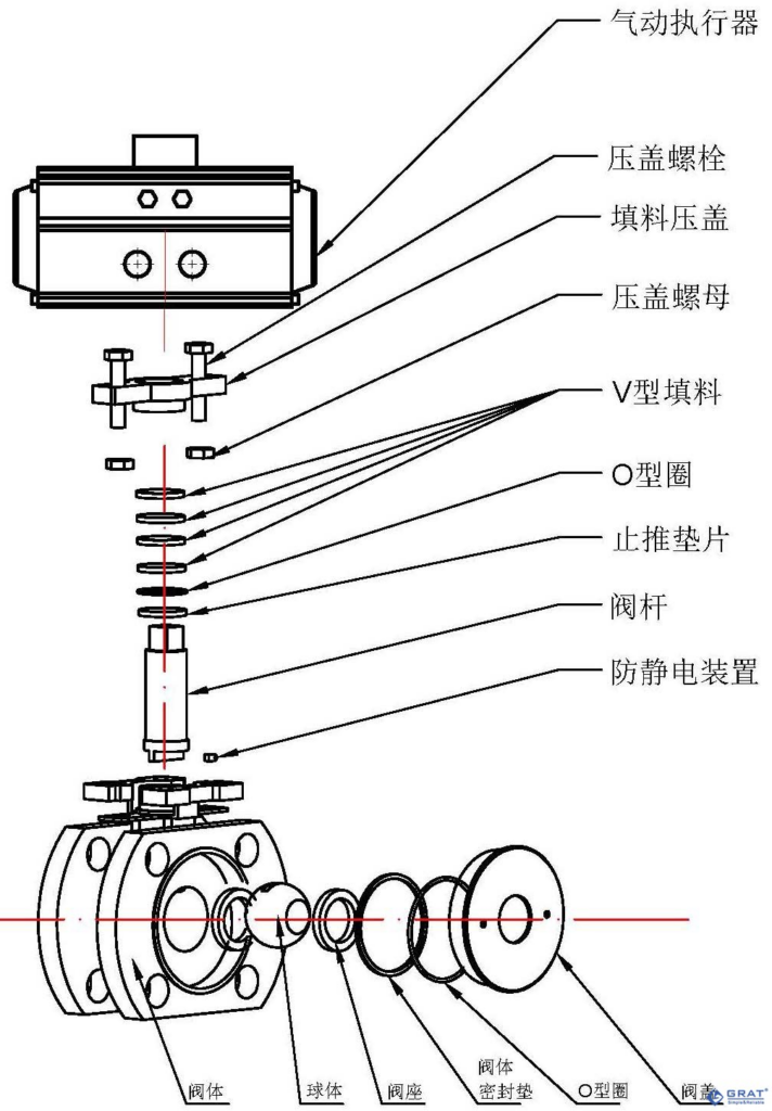 气动超短法兰球阀 1 image 71
