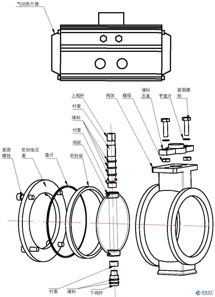 硬密封气动蝶阀 1 image 73