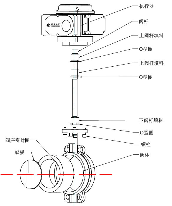 快开电动蝶阀 1 image 76