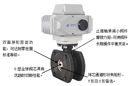 快开电动球阀 1 image 78