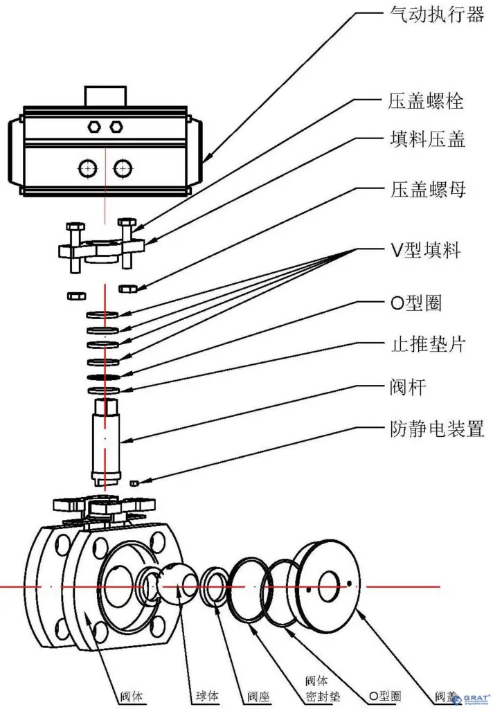 气动球阀 1 image 80