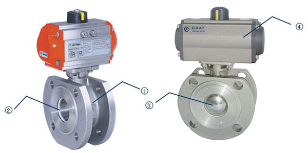 气动球阀 2 image 81