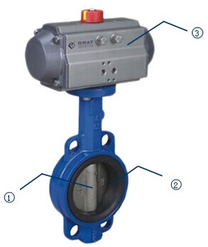 气动蝶阀 2 image 84