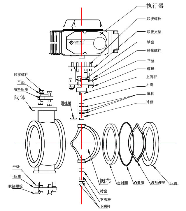 金属硬密封电动球阀 1 image 96