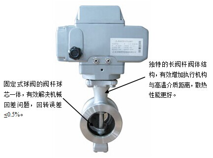金属硬密封电动球阀 3 image 98