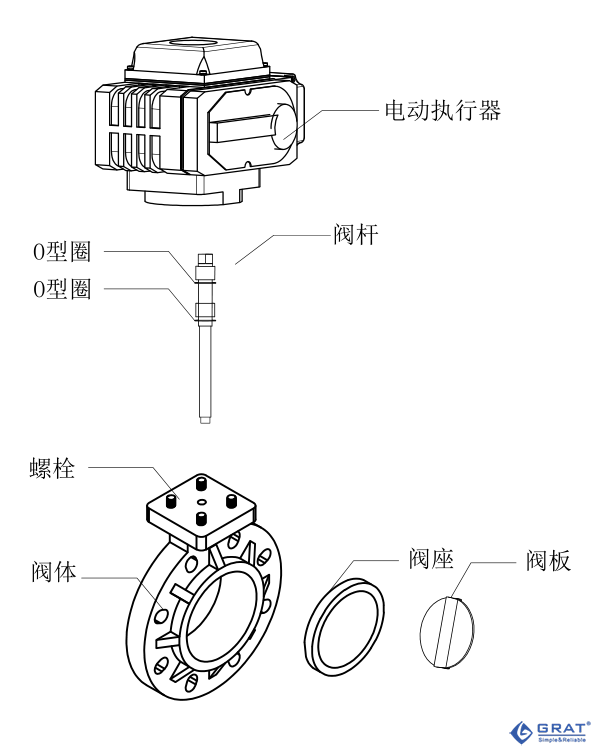 电动塑料蝶阀 1 image 99
