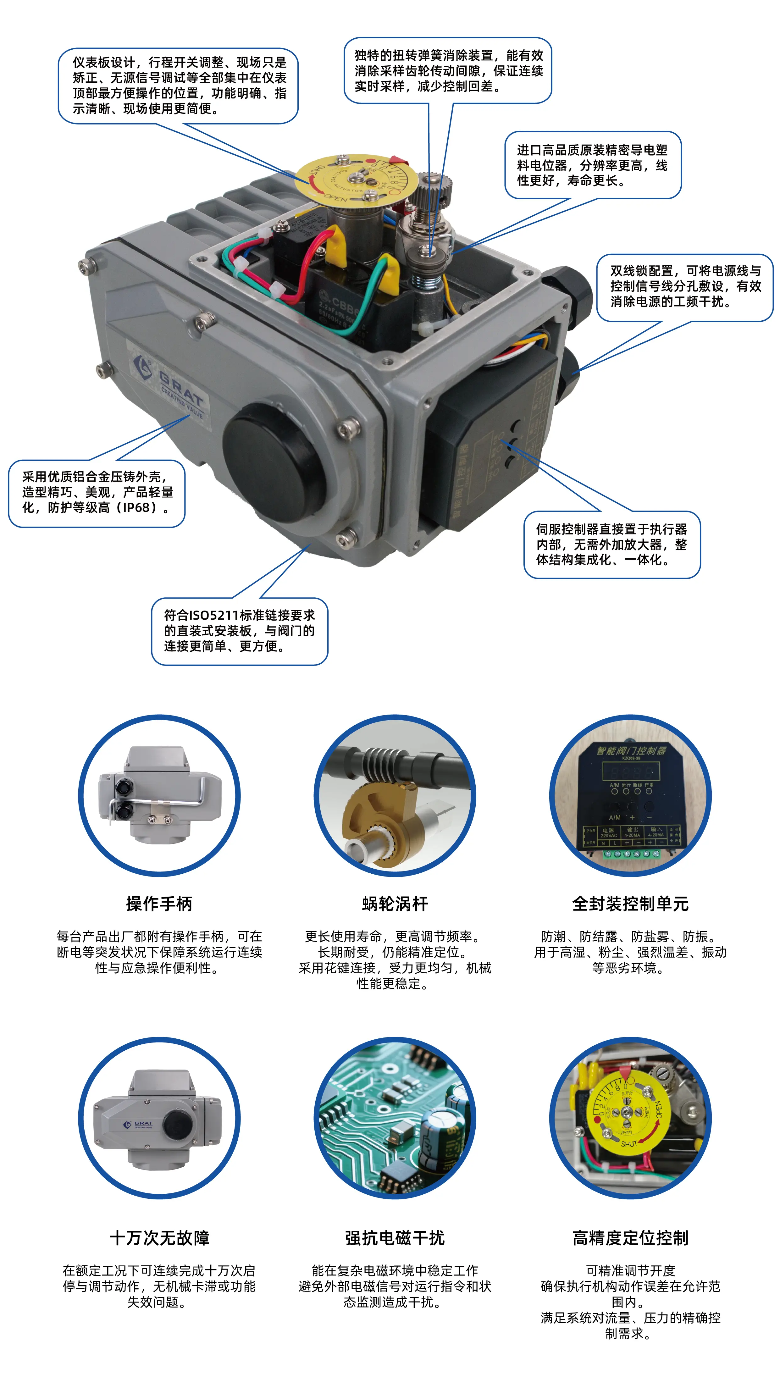 执行器特点 执行器特点