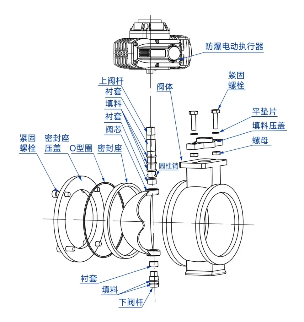 防爆固定球V型阀爆炸图 防爆固定球V型阀爆炸图